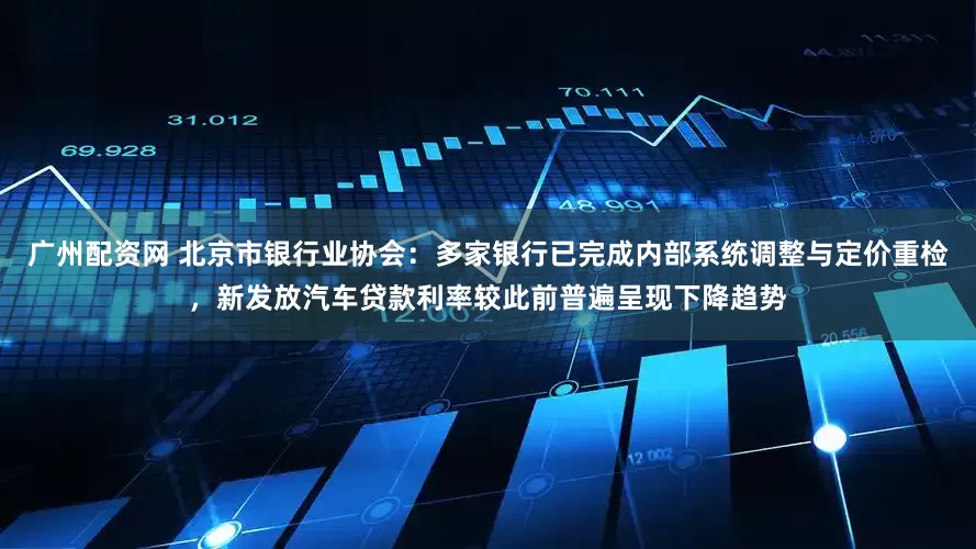广州配资网 北京市银行业协会：多家银行已完成内部系统调整与定价重检，新发放汽车贷款利率较此前普遍呈现下降趋势