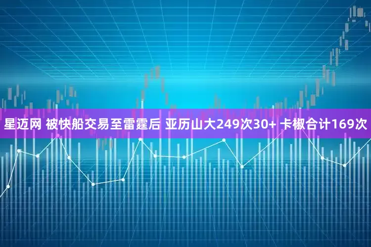 星迈网 被快船交易至雷霆后 亚历山大249次30+ 卡椒合计169次